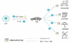 TokenTokenIM钱包：可以安全